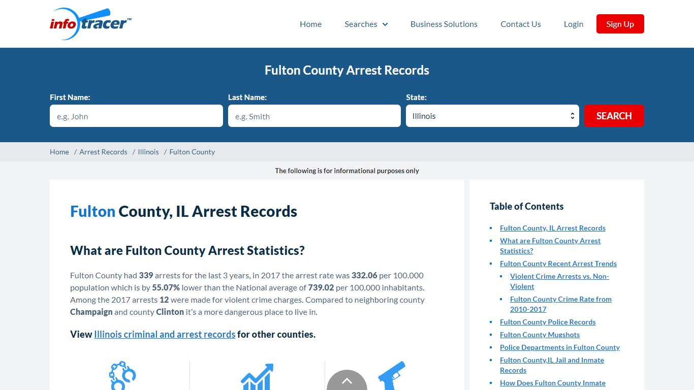 Fulton County, IL Arrests, Mugshots & Jail Records - InfoTracer
